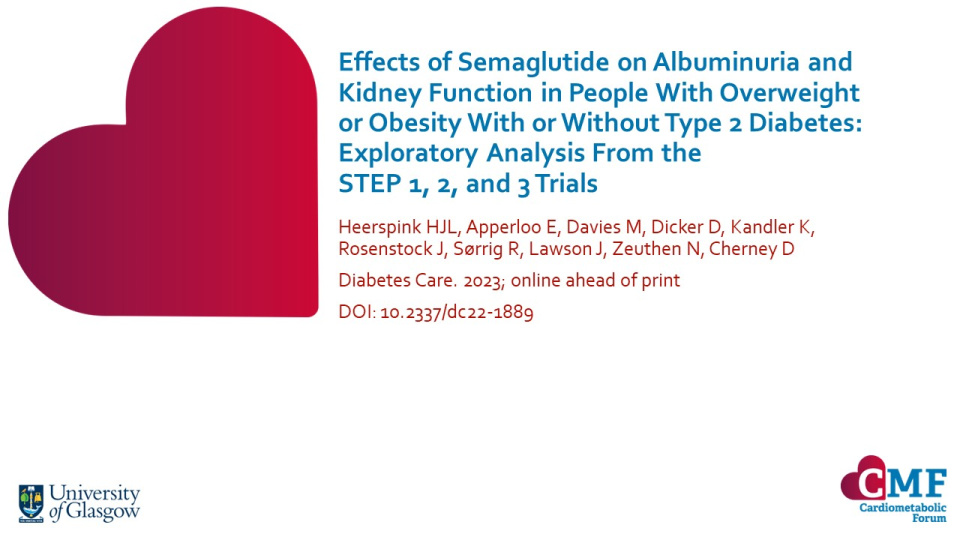 Publication thumbnail: Effects of Semaglutide on Albuminuria and Kidney Function in People With Overweight or Obesity With or Without Type 2 Diabetes: Exploratory Analysis From the STEP 1, 2, and 3 Trials