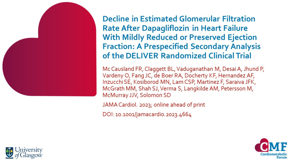 Publication thumbnail: Decline in Estimated Glomerular Filtration Rate After Dapagliflozin in Heart Failure With Mildly Reduced or Preserved Ejection Fraction: A Prespecified Secondary Analysis of the DELIVER Randomized Clinical Trial