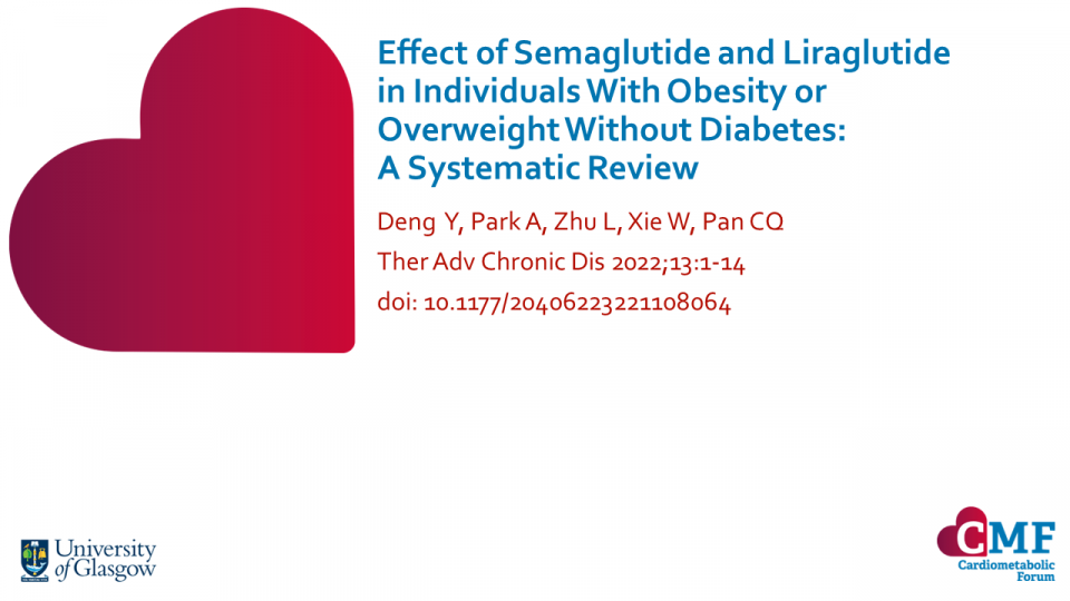 Publication thumbnail: Effect of Semaglutide and Liraglutide in Individuals With Obesity or Overweight Without Diabetes: A Systematic Review