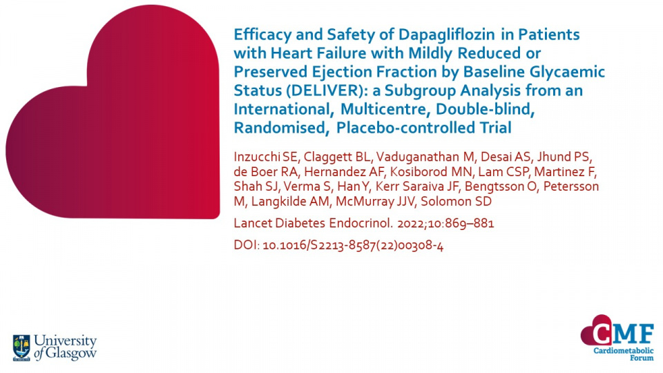 Publication thumbnail: Efficacy and Safety of Dapagliflozin in Patients with Heart Failure with Mildly Reduced or Preserved Ejection Fraction by Baseline Glycaemic Status (DELIVER): a Subgroup Analysis from an International, Multicentre, Double-blind, Randomised, Placebo-controlled Trial