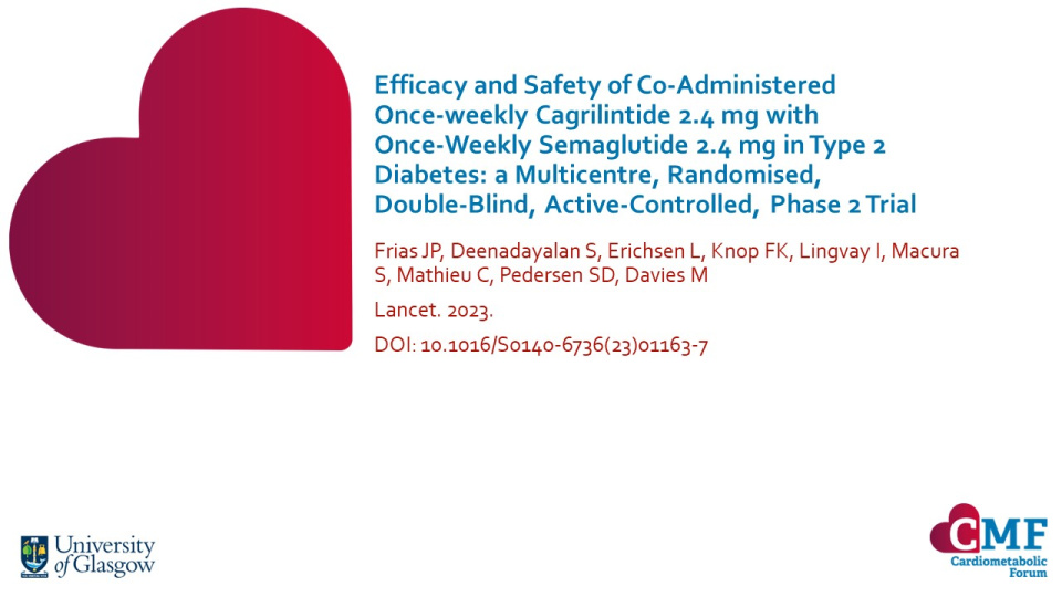 Publication thumbnail: Efficacy and Safety of Co-Administered Once-weekly Cagrilintide 2.4 mg with Once-Weekly Semaglutide 2.4 mg in Type 2 Diabetes: a Multicentre, Randomised, Double-Blind, Active-Controlled, Phase 2 Trial