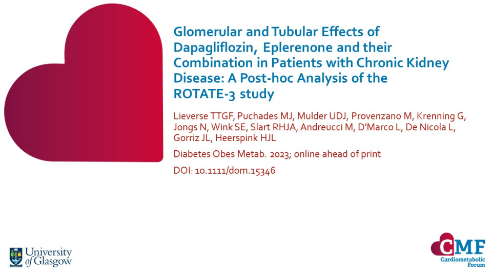 Publication thumbnail: Glomerular and Tubular Effects of Dapagliflozin, Eplerenone and their Combination in Patients with Chronic Kidney Disease: A Post-hoc Analysis of the ROTATE-3 Study