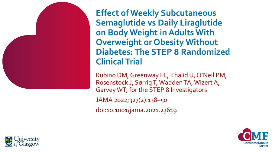 Publication thumbnail: Effect of Weekly Subcutaneous Semaglutide vs Daily Liraglutide on Body Weight in Adults With Overweight or Obesity Without Diabetes: The STEP 8 Randomized Clinical Trial