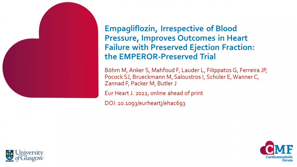 Publication thumbnail: Empagliflozin, Irrespective of Blood Pressure, Improves Outcomes in Heart Failure with Preserved Ejection Fraction: the EMPEROR-Preserved Trial