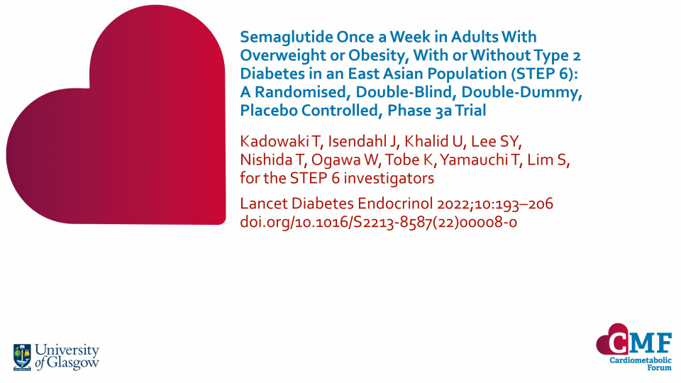 Publication thumbnail: Semaglutide Once a Week in Adults With Overweight or Obesity, With or Without Type 2 Diabetes in an East Asian Population (STEP 6): A Randomised, Double-Blind, Double-Dummy, Placebo Controlled, Phase 3a Trial