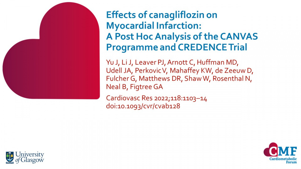 Publication thumbnail: Effects of canagliflozin on Myocardial Infarction: A Post Hoc Analysis of the CANVAS Programme and CREDENCE Trial