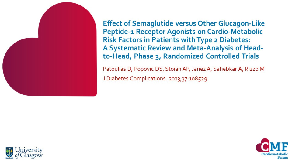 Publication thumbnail: Effect of Semaglutide versus Other Glucagon-Like Peptide-1 Receptor Agonists on Cardio-Metabolic Risk Factors in Patients with Type 2 Diabetes: A Systematic Review and Meta-Analysis of Head-to-Head, Phase 3, Randomized Controlled Trials