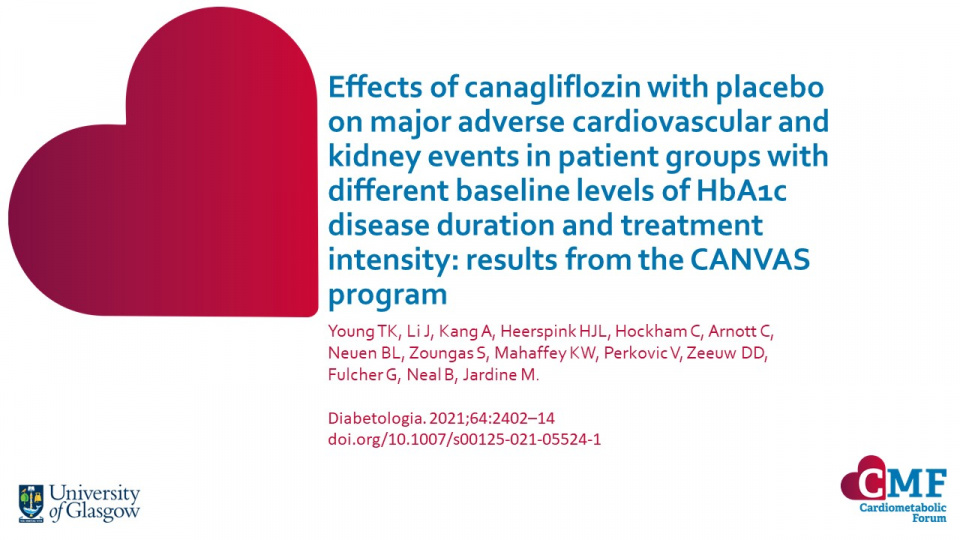 Publication thumbnail: Effects of canagliflozin with placebo on major adverse cardiovascular and kidney events in patient groups with different baseline levels of HbA1c disease duration and treatment intensity: results from the CANVAS program
